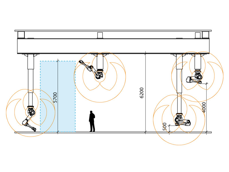 Section Robotic Fabrication Lab